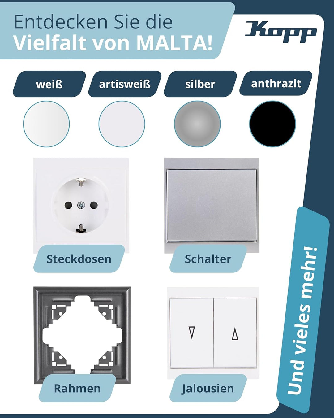 Kopp Malta anthrazit, Druck-Wechsel-Schalter, Kombigerät, LED-Dimmer, für Glüh-Lampen, 230V Halogenl