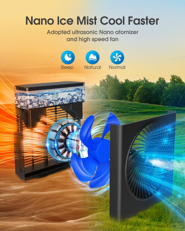 Tragbarer Nebel-Ventilator, 8000mAh 8-Zoll wiederaufladbarer Wasser-Kühlungs-Nebel-Ventilator mit 60