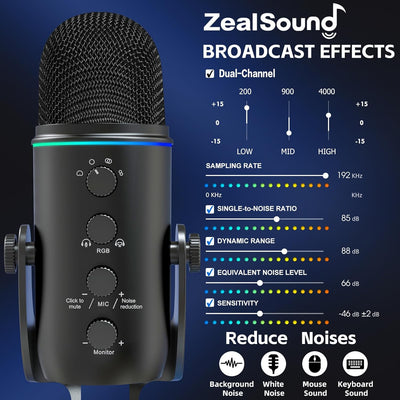 ZealSound USB Mikrofon, k66Plus Gaming Mikrofon mit 4 Tonabnehmer Muster für PC Mac PS4 PS5 Computer