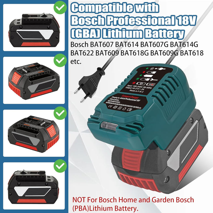Ladegerät für Bosch Professional 18V Akku, 220V Ultraschnellladegerät für Bosch Procore GBA 18V Syst