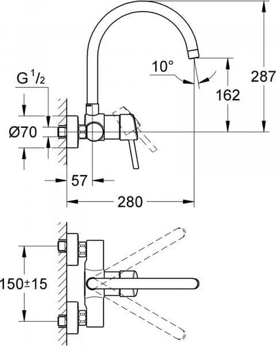 GROHE Concetto - Einhand-Spültischbatterie (Wandmontage, Schwenkbereich 360°, langlebige Oberfläche)