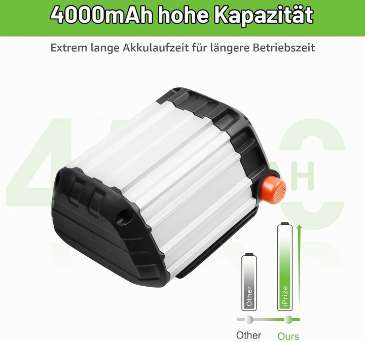 iPrize 18V 4000mAh Li-Ion Ersatzakku für Gardena BLi-18 9840-20 9839-20 Kompatibel mit Gardena 18V W