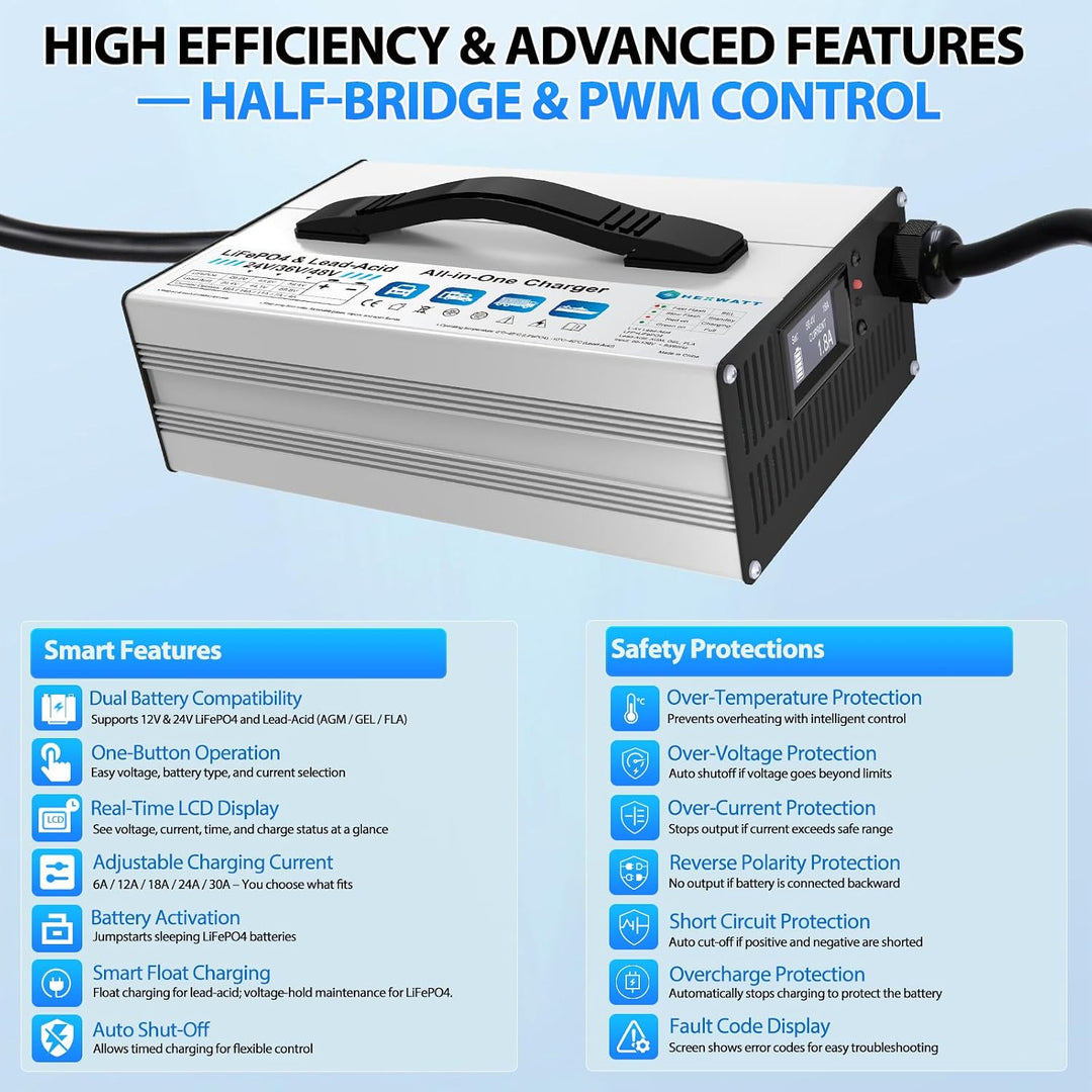 24V/36V/48V LiFePO4 &amp; AGM All in One Battery Charger,LiFePO4 29.2V,43.8V,58.4V Charger and Lead-Acid