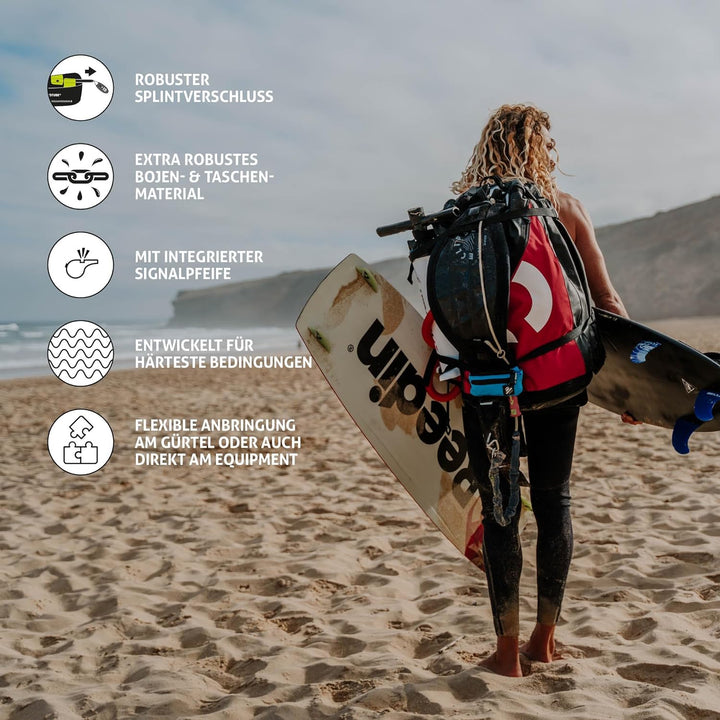 Restube Extreme Wildwasser Starter-Set Schwimmboje für Raue Bedingungen – Enthält One-Pull Aufblasba