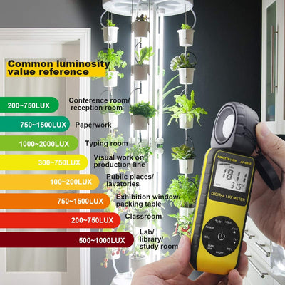 AOPUTTRIVER AP-881E Belichtungsmesser, Digitale Luxmeter, Lichtmessung Photometer 300,000 Lux mit Da