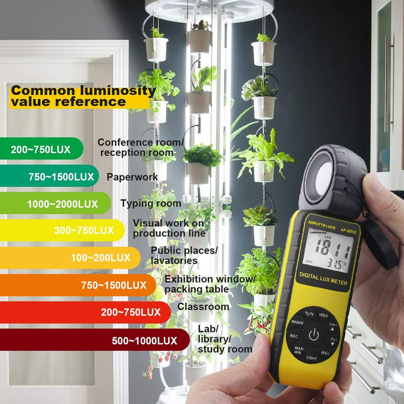 AOPUTTRIVER AP-881E Belichtungsmesser, Digitale Luxmeter, Lichtmessung Photometer 300,000 Lux mit Da