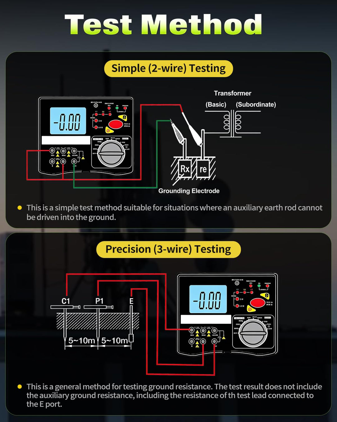 Erdungswiderstandsmessgerät, 20GΩ Megaohmmeter Voltmeter 4in1 Multimeter | Phasenfolgeprüfer, Erdung