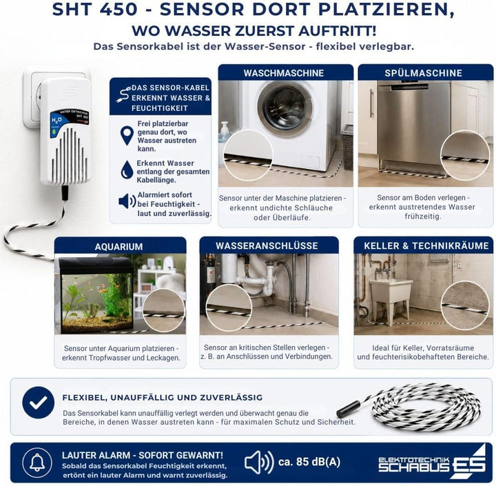 Wassermelder Schabus SHT 450 mit Sensorleitung