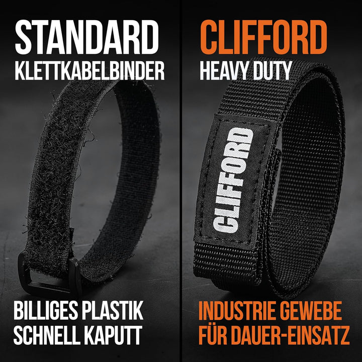 CLIFFORD Mini Klett Spanngurte - Wetterfest und Ultra Stark - Klettverschluss Band für Haushalt, Gar
