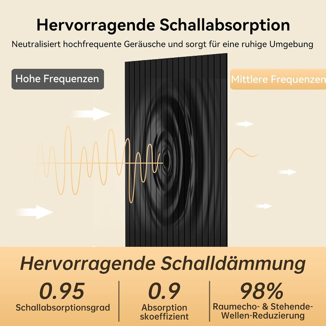 Rdutuok 4 Stücke Akustikplatten,120x60x0.9 cm Kante Hochdichte Akustik Panel Schallschutzpaneele Sch