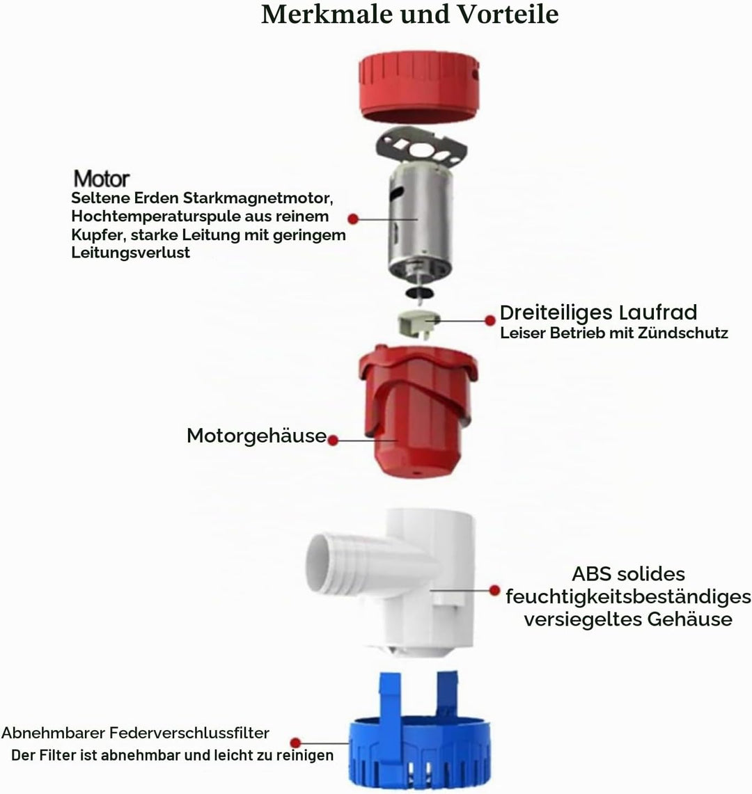 DCHOUSE 1100GPH Bilgenpumpe, elektrisch, 12 V DC, Bootspumpe, Tauchpumpe, Meerwasserpumpe, Solarpump