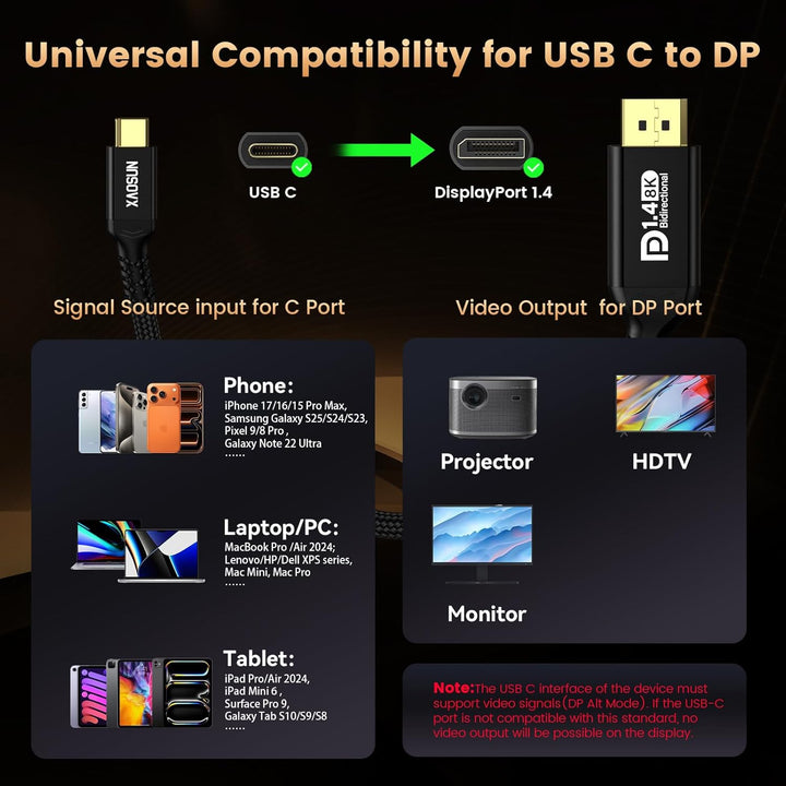 XAOSUN 32.4Gbps USB C auf DisplayPort Kabel-2M,8K@60Hz Bidirektionaler DisplayPort 1.4 auf USBC [4K@