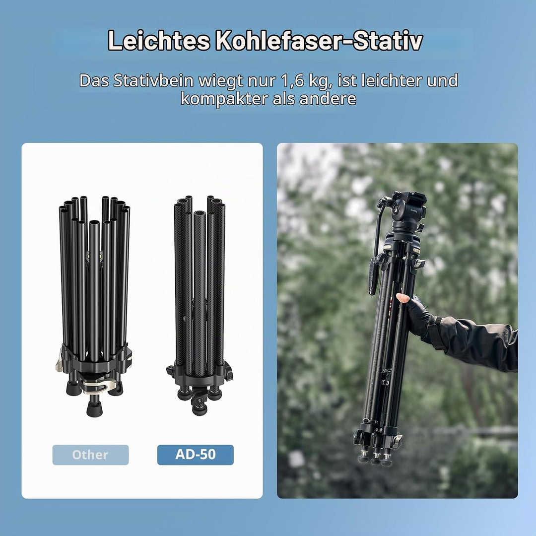 SMALLRIG 64&