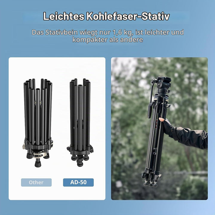 SMALLRIG 64&