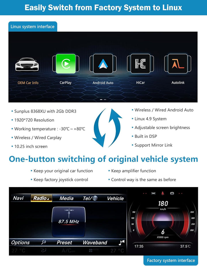 Ninetom Autoradio 10,25 Zoll Touchscreen für 2015-2018 Mercedes Benz A/C/V-Klasse GLA CLA W176 C117