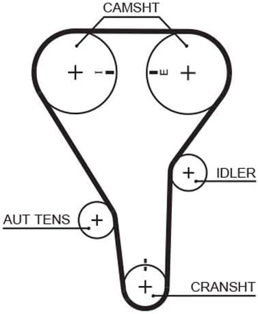 Gates K015341XS Zahnriemensatz