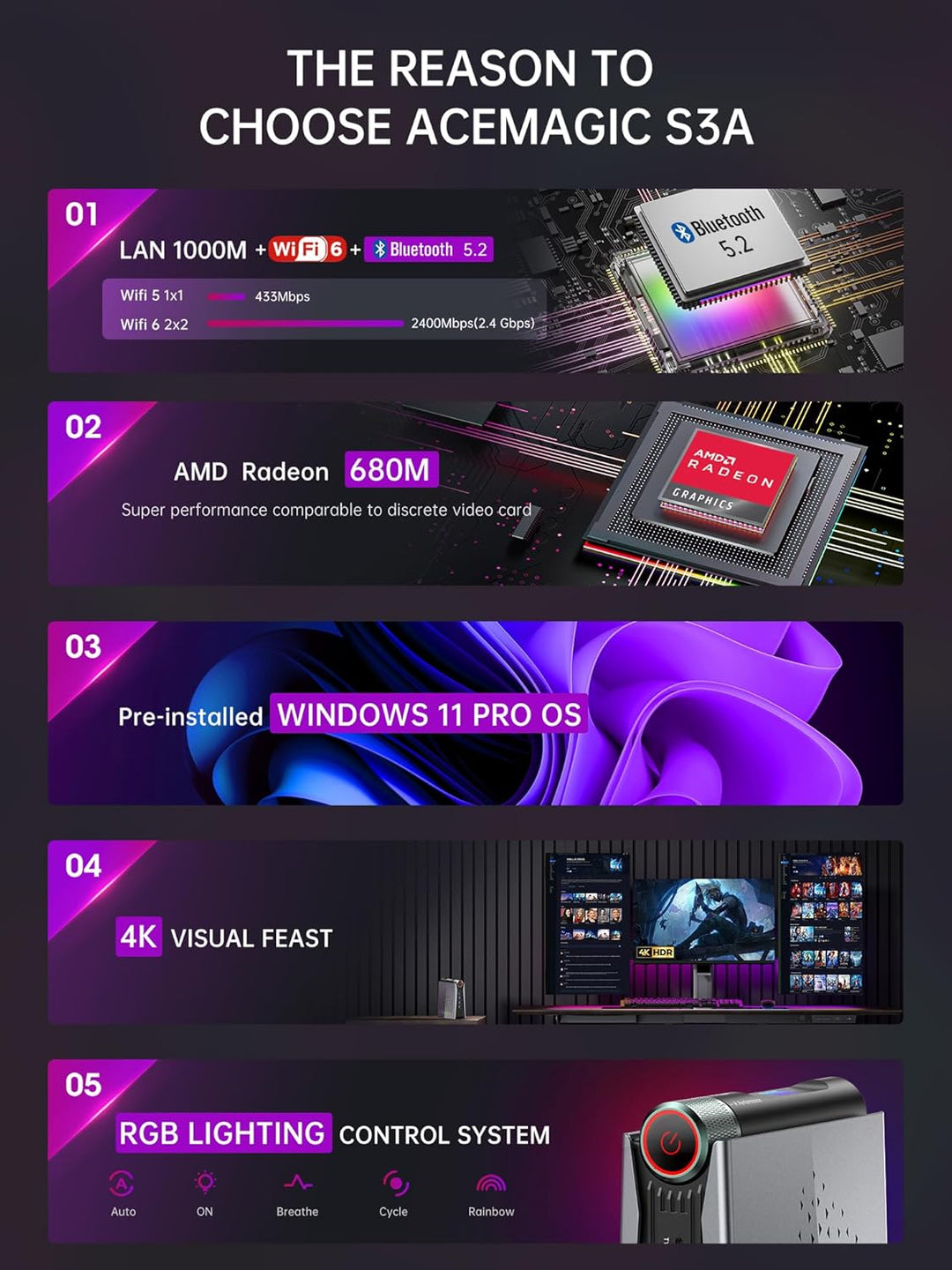 ACEMAGICIAN RGB Mini PC Gaming AMD Ryzen 9 6900HX (8C/16T,bis zu 4,9 GHz), 16GB DDR5 512GB NVME PCIe