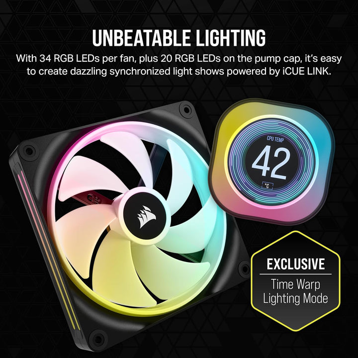CORSAIR iCUE LINK H170i LCD-Flüssig-CPU-Kühler - 420mm AIO - QX140 RGB-Lüfter - 2,1" IPS-LCD-Bildsch