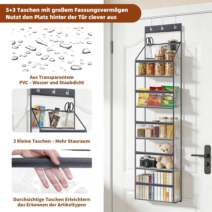 Mittimiya Tür Organizer Hängend mit 5 Fächern, Faltbar und Platzsparend Transparent Hängeorganizer B