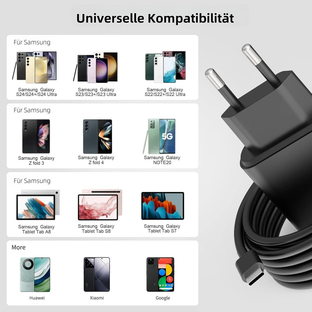 45W USB C Ladegerät, USB C Ladekabel, 2er Pack Schnellladegerät mit 2M ladekabel, Super Fast Charger