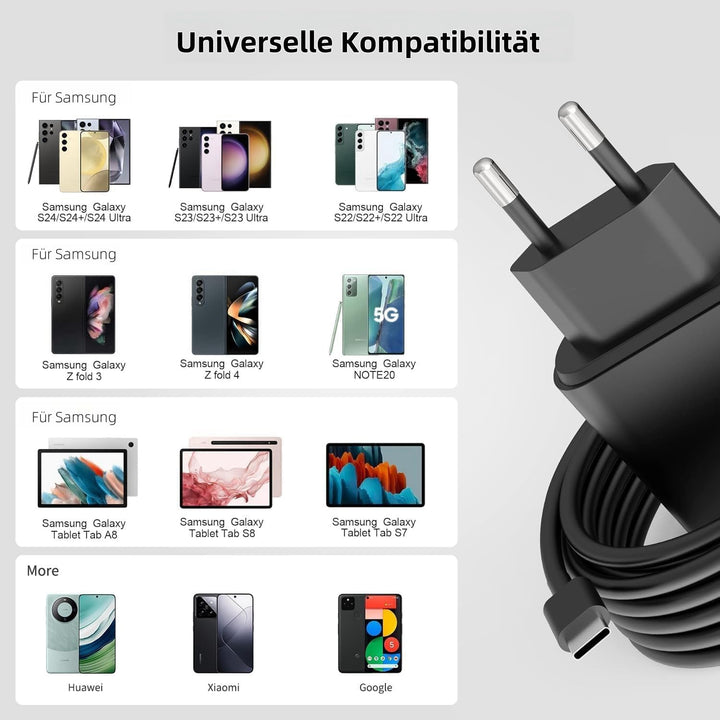 45W USB C Ladegerät, USB C Ladekabel, 2er Pack Schnellladegerät mit 2M ladekabel, Super Fast Charger
