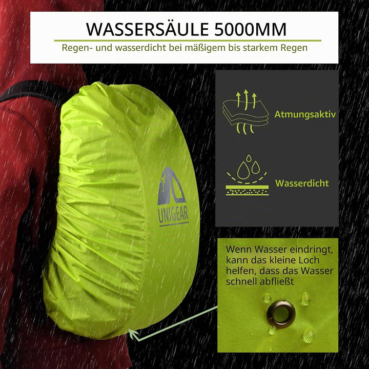 Unigear Regenschutz für Rucksäcke Schulranzen mit Reflektor, wasserdichte Regenhülle Rucksack Cover