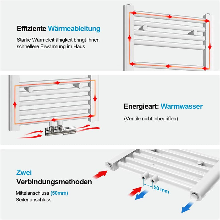Heilmetz® Handtuchtrockner 60 x 100 cm Badheizkörper Mittelanschluss Heizkörper Bad Handtuchwärmer H