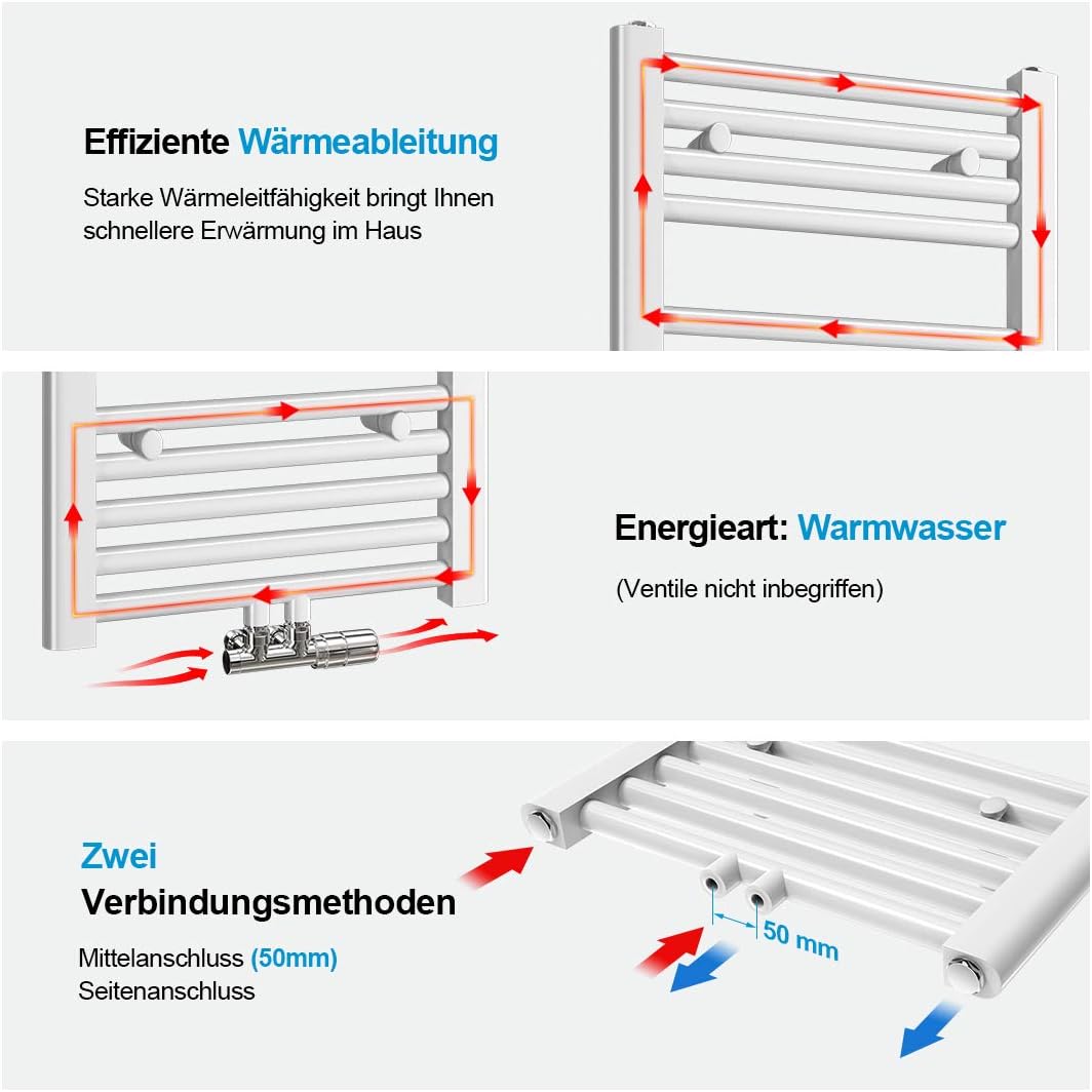 Heilmetz® Handtuchtrockner 40 x 100 cm Badheizkörper Mittelanschluss Heizkörper Bad Handtuchwärmer H