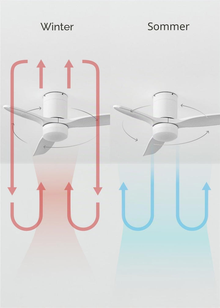 CREATE / WINDCALM S/Deckenventilator ABS mit Beleuchtung Weiss mit WLAN und Fernbedienung / 40W, lei
