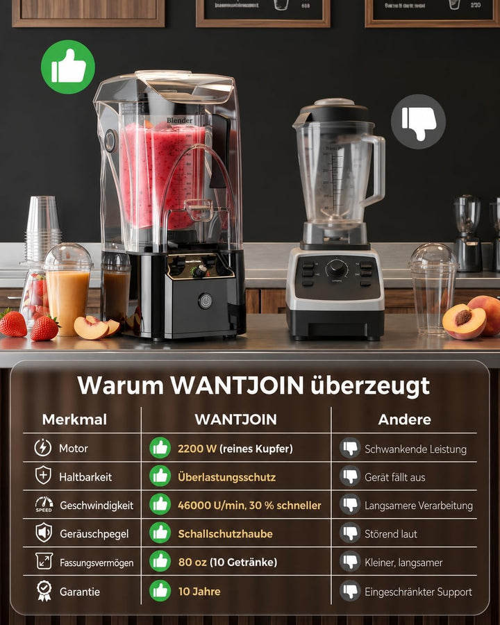 WantJoin Kommerzieller Mixer mit Schallschutzhaube 2.2L Leise Professioneller Smoothiemaker 2200W Ho