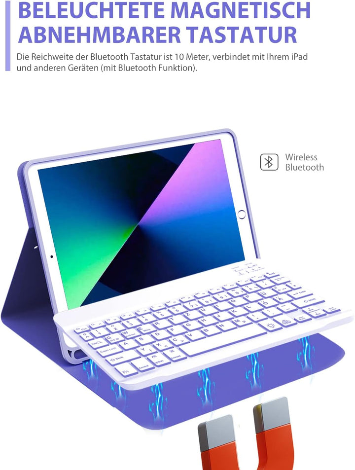 IVEOPPE Tastatur Hülle Kompatibel mit iPad 9.Gen/ 8.Gen/ 7. Generation 10,2 Zoll (2021/2020/2019),QW