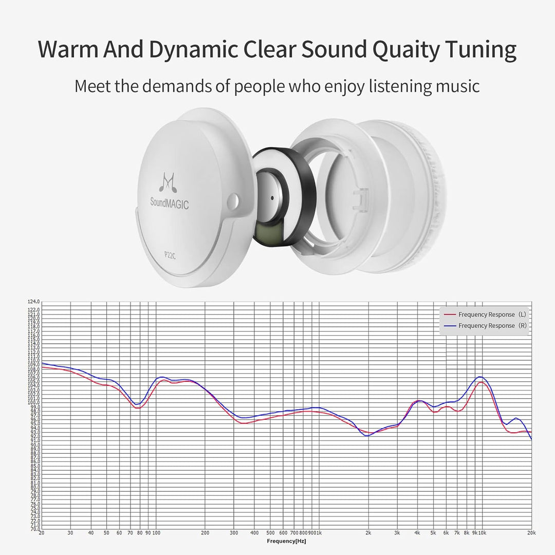 SoundMAGIC P22C On-Ear Headphones Portable Hi Fidelity Stereo Wired Lightweight Foldable Headphones