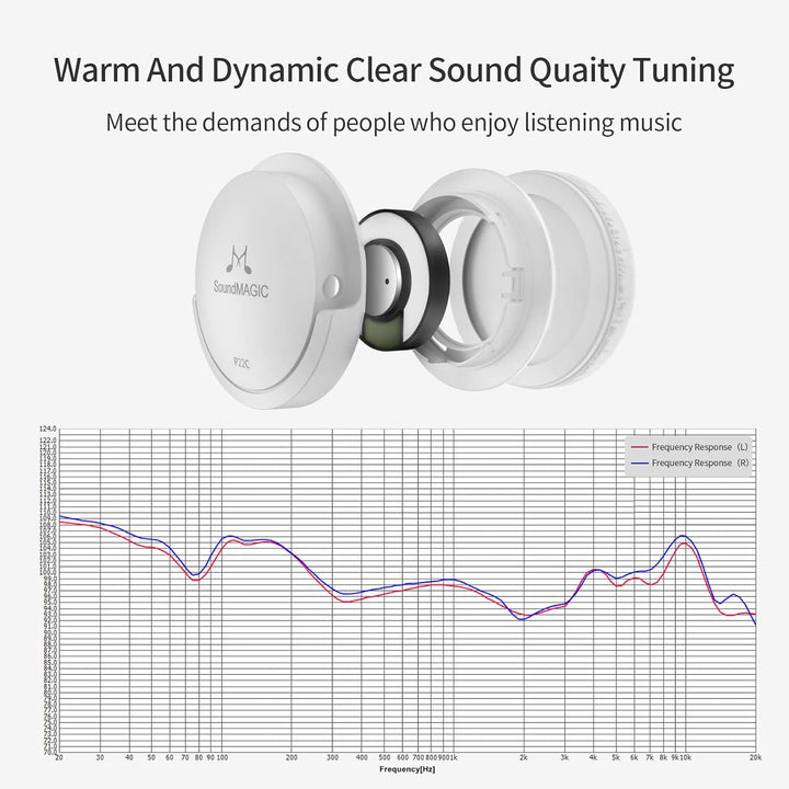 SoundMAGIC P22C On-Ear Headphones Portable Hi Fidelity Stereo Wired Lightweight Foldable Headphones