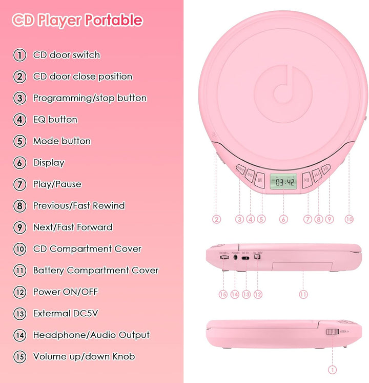 Gueray CD Player Tragbar Kinder Tragbarer CD-Player fürs Auto Discman mit Kopfhörer LCD-Display Unte