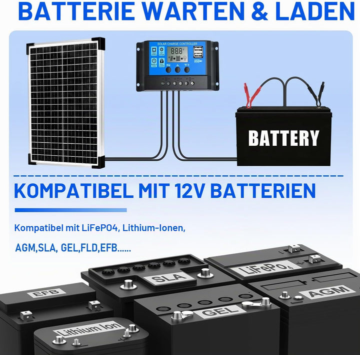 30W Mono Solarpanel Kit 12V Monokristallines Solarmodule System-set Solaranlage Komplettset 12 Volt