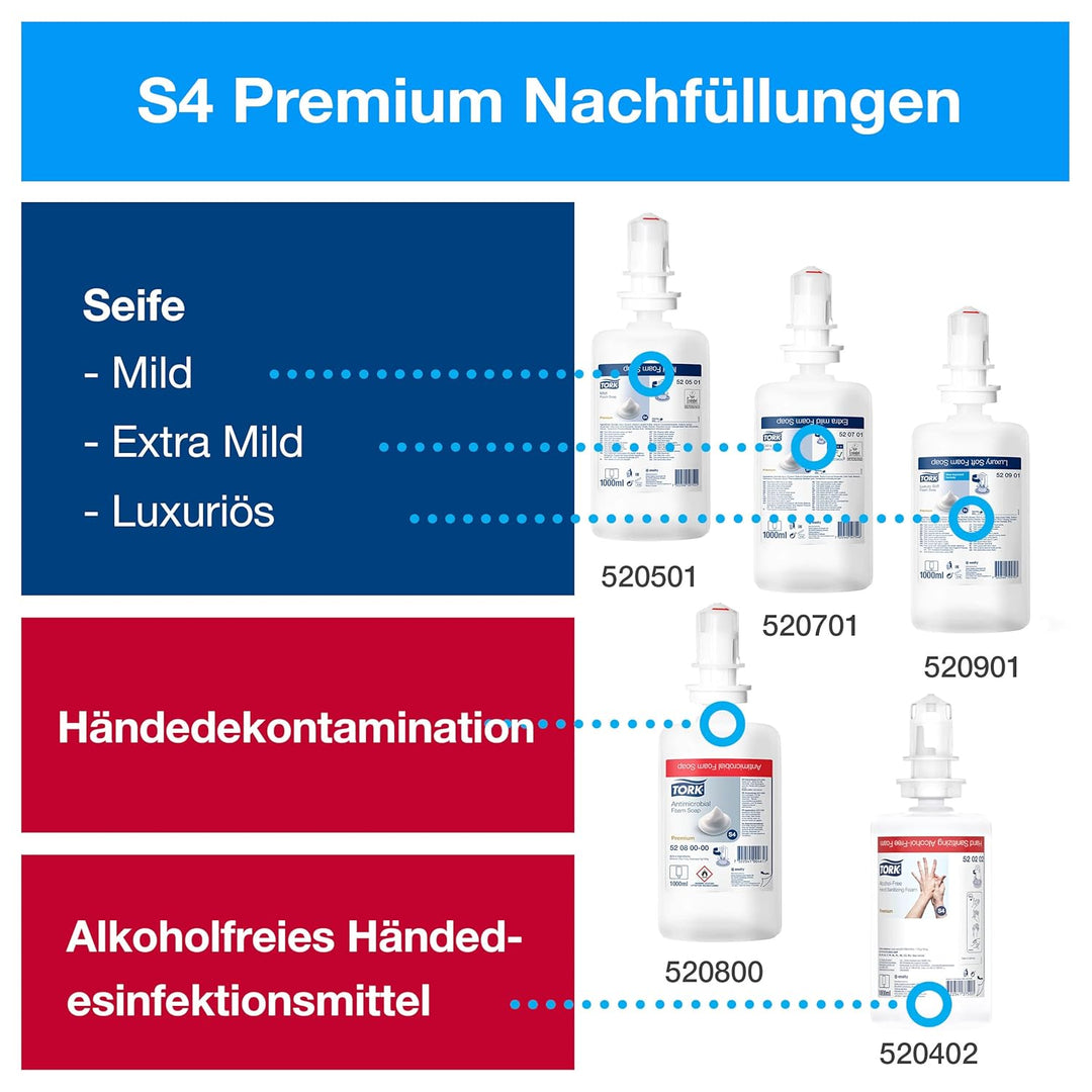 Tork Sensor Seifenspender Wandmontage für Schaumseife und Schaum-Händedesinfektion, Elevation - 5616