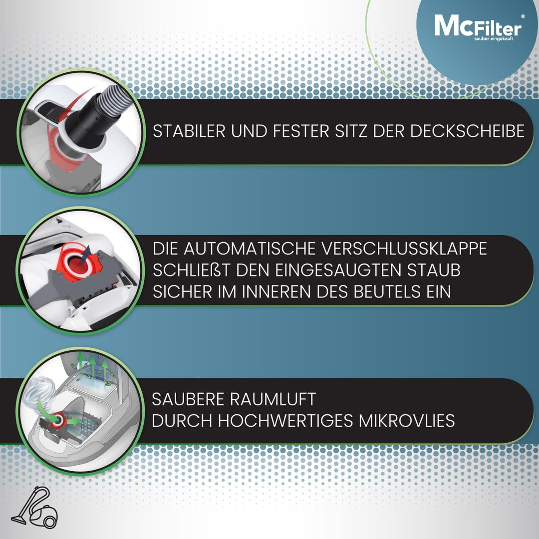 McFilter I 10 Staubsaugerbeutel kompatibel mit Miele Complete C1 Tango EcoLine Staubsauger, Beutel m