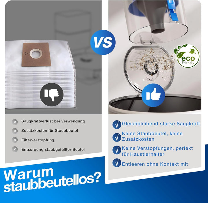 ECOVACS DEEBOT N20 PRO Plus Saugroboter mit Wischfunktion, Automatischer Entleerung Station, 8000Pa