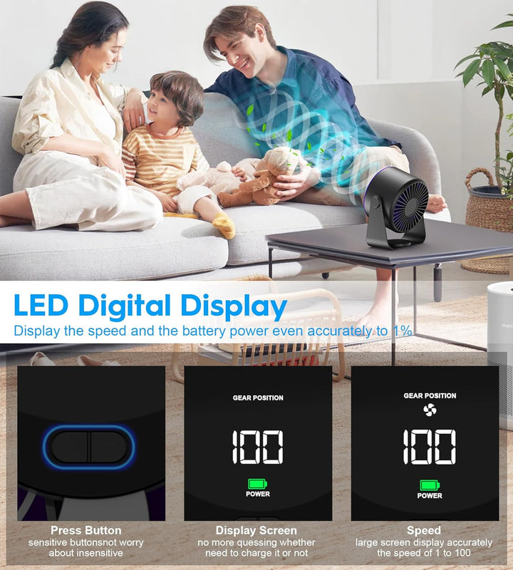 Tischventilator, Tragbarer Turbo-Ventilator Geräuscharme Kühlung Deckenventilator, USB-C kleiner Ven