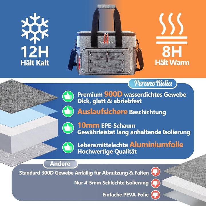 Kühltasche Faltbar für Unterwegs, Isoliertasche Thermotasche Cooler Bag für Essen & Getränke, Tragba