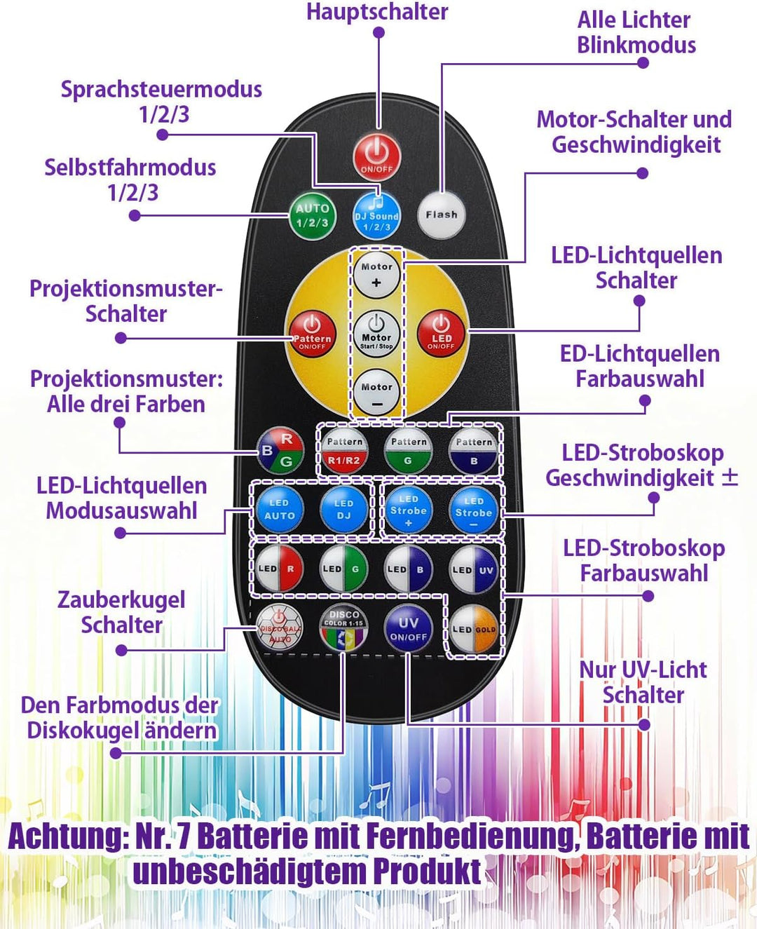 Discolicht Partylicht LED Fünf-in-Eins-Lichteffekt,Musik-Disco-Party-Bühnenlichter mit Blinkeffekt u