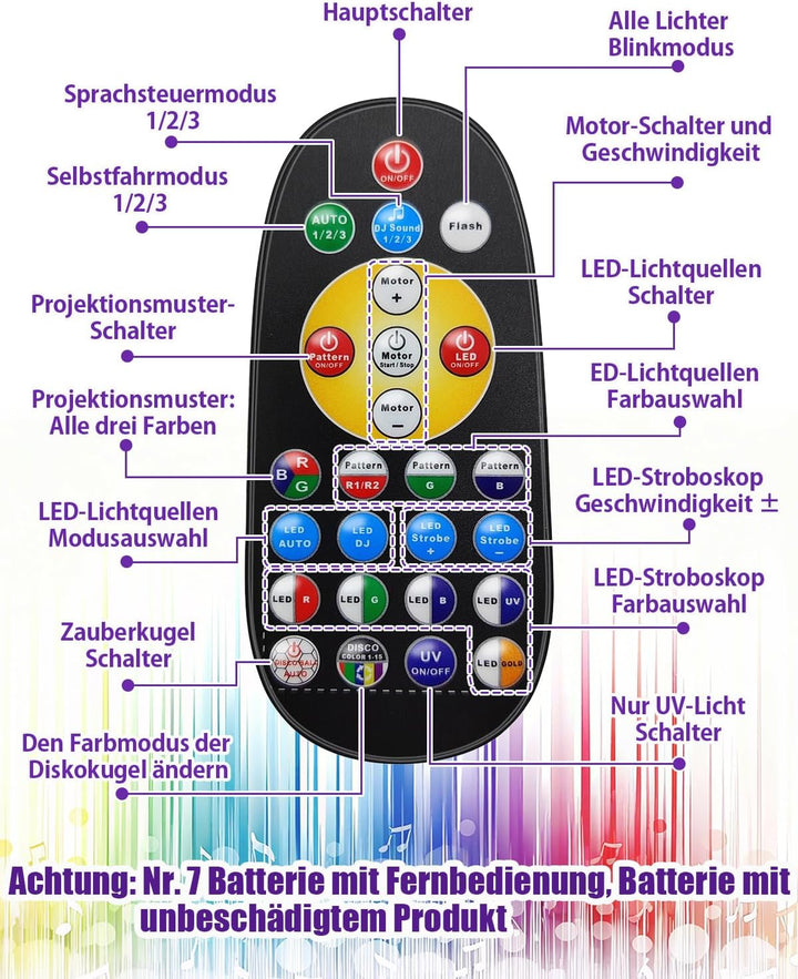 Discolicht Partylicht LED Fünf-in-Eins-Lichteffekt,Musik-Disco-Party-Bühnenlichter mit Blinkeffekt u