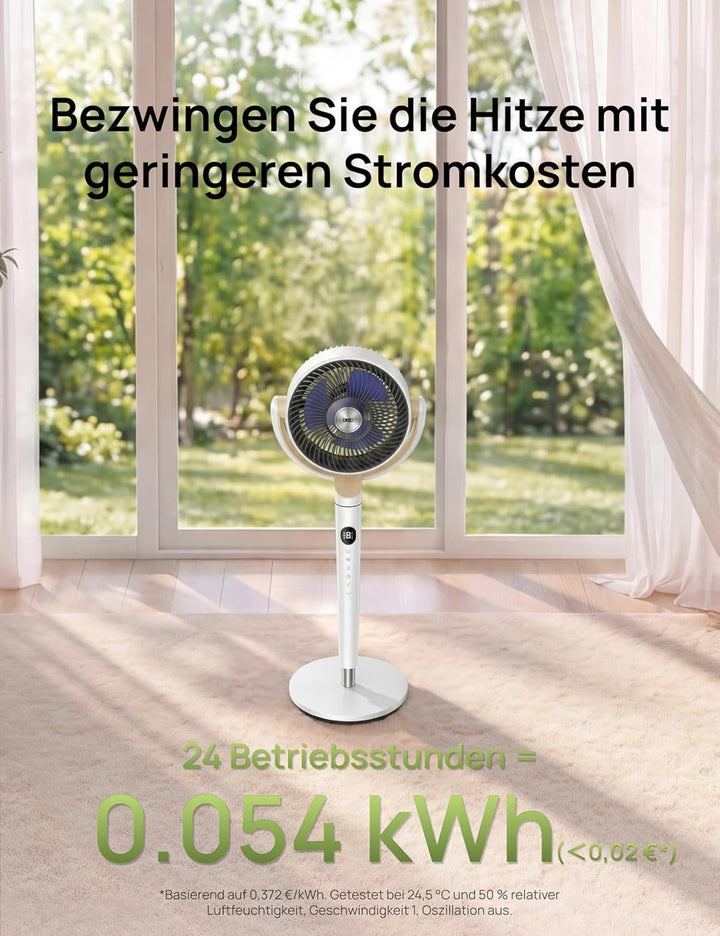 DREO 20dB leiser Standventilator, 120°+120° Omni-direktionale oszillierende Ventilator, 26M Windentf