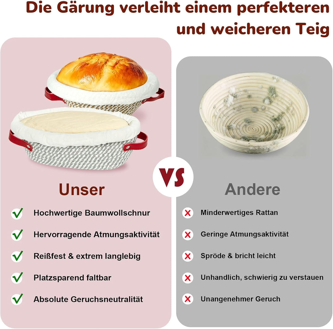 Gärkorb Brot Set, Brotgärkörbchen,Gärkörbchen Baumwollseil mit 2 Gärkörbchen (24cm rund & 28cm oval)