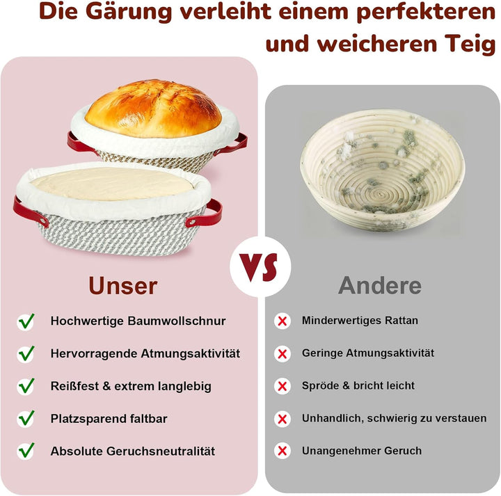 Gärkorb Brot Set, Brotgärkörbchen,Gärkörbchen Baumwollseil mit 2 Gärkörbchen (24cm rund & 28cm oval)