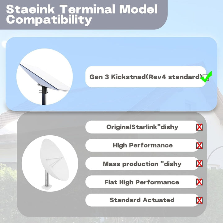 Starlink Gen 3 Rohradapter, Starlink V3 Masthalterung, Starlink Pole Mount, Witterungsbeständige Alu
