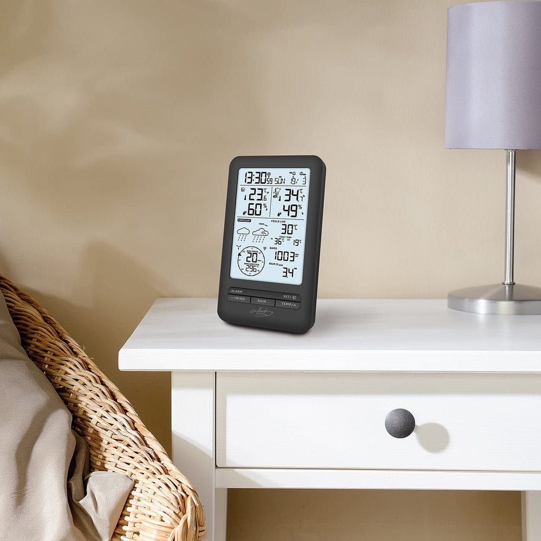 infactory Regenmesser: Funk-Wetterstation mit Profi-Aussensensor, Wettervorschau & Hygrometer (Wette