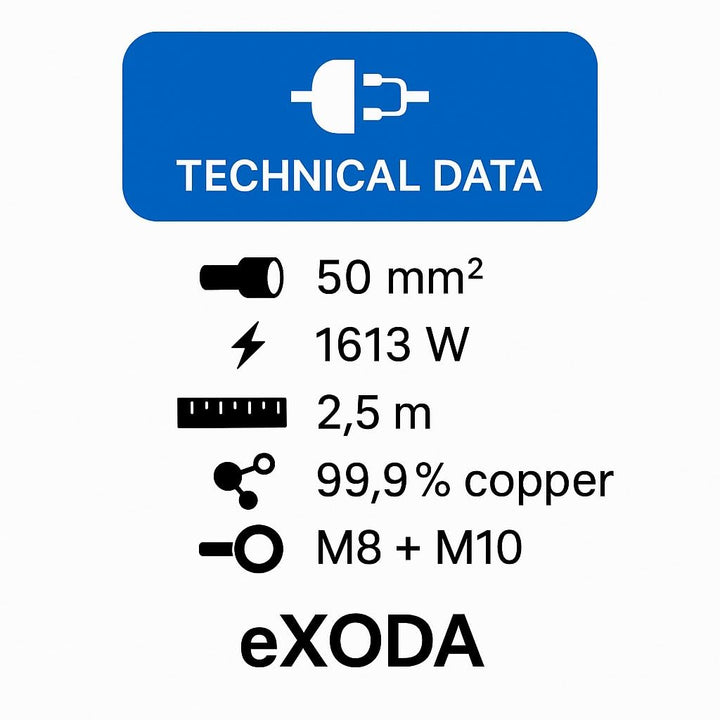 Exoda Batteriekabel 50 mm² 2,5m Kabelschuhe M8 und M10 Rot für Auto Boot Motorrad flexible Ausführun