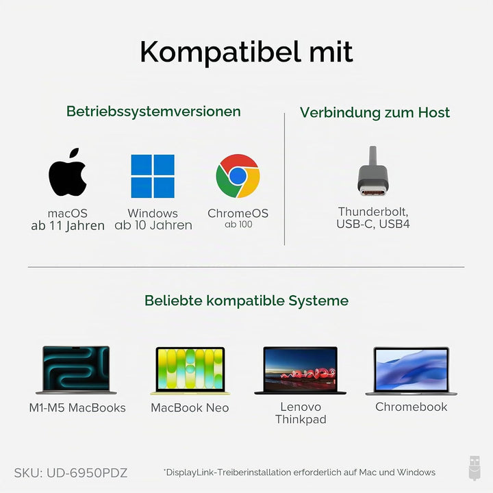 Plugable 12-in-1 USB C Dockingstation Dreifach-Monitor, Triple 4K-Displays mit 3X HDMI oder 3X Displ
