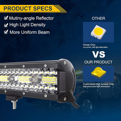 Willpower 20 Zoll 51CM 420W Led Arbeitsscheinwerfer Bar Led Scheinwerfer 12V 24V Wasserdicht Flutlic